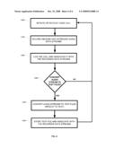 Device Method and System for Communication Session Storage diagram and image