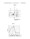 Optical Recording Medium, Recording and Reproducing Method Thereof, and Optical Recording Apparatus diagram and image