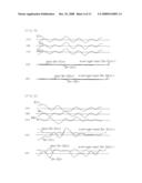 Reproducing Device and Method diagram and image