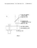 OPTICAL DISC DEVICE AND CONVERGING POSITION CORRECTION METHOD diagram and image