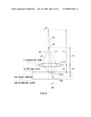 OPTICAL DISC DEVICE AND CONVERGING POSITION CORRECTION METHOD diagram and image