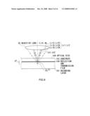 OPTICAL DISC DEVICE AND CONVERGING POSITION CORRECTION METHOD diagram and image