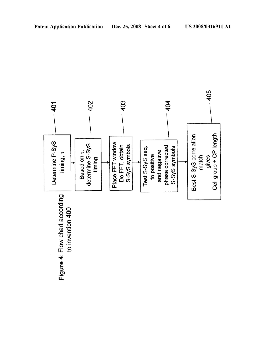 Simultaneous Cell Group and Cyclic Prefix Detection Method, Apparatus and System - diagram, schematic, and image 05