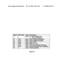 Combined Ofdm and Wavelet Multi-Carrier Transceiver diagram and image