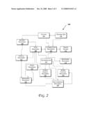 Distributing intelligence across networks diagram and image