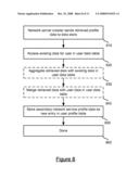 AGGREGATING AND SEARCHING PROFILE DATA FROM MULTIPLE SERVICES diagram and image