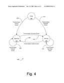 Correlation-Based Rate Adaptation for Communication Networks diagram and image