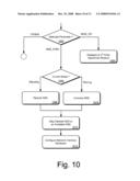 Correlation-Based Rate Adaptation for Communication Networks diagram and image