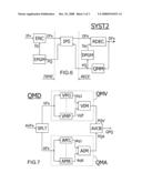 Method and Device for Evaluating Degradation of Quality Caused By an Invariance of a Stimulus, as Perceived By a Recipient of Said Stimulus diagram and image