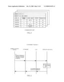 Presence Display System and Gateway Apparatus diagram and image