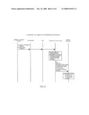 Presence Display System and Gateway Apparatus diagram and image