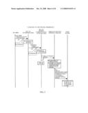 Presence Display System and Gateway Apparatus diagram and image