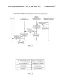 Presence Display System and Gateway Apparatus diagram and image