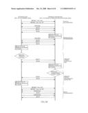 Presence Display System and Gateway Apparatus diagram and image