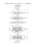 COMMUNICATION APPARATUS AND CONTROL METHOD THEREOF diagram and image