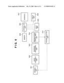 COMMUNICATION APPARATUS AND CONTROL METHOD THEREOF diagram and image