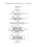 COMMUNICATION APPARATUS AND CONTROL METHOD THEREOF diagram and image