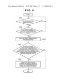 COMMUNICATION APPARATUS AND CONTROL METHOD THEREOF diagram and image