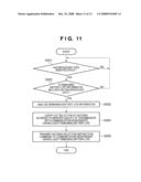 COMMUNICATION APPARATUS AND CONTROL METHOD THEREOF diagram and image