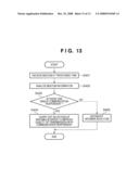 COMMUNICATION APPARATUS AND CONTROL METHOD THEREOF diagram and image