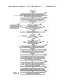 METHOD FOR DISCOVERING A ROUTE TO AN INTELLIGENT ACCESS POINT (IAP) diagram and image