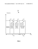 Method and Apparatus for SDMA in a Wireless Network diagram and image