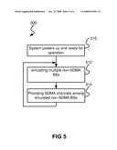 Method and Apparatus for SDMA in a Wireless Network diagram and image