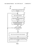 Method and Apparatus for SDMA in a Wireless Network diagram and image