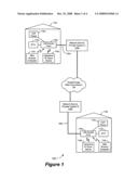 Regulating network service levels provided to communication terminals through a LAN access point diagram and image