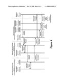 Regulating network service levels provided to communication terminals through a LAN access point diagram and image