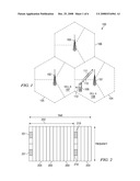 Signaling of Random Access Preamble Parameters in Wireless Networks diagram and image