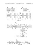 Signaling of Random Access Preamble Parameters in Wireless Networks diagram and image