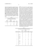 Signaling of Random Access Preamble Parameters in Wireless Networks diagram and image