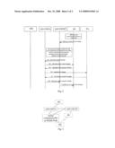 METHOD, SYSTEM AND APPARATUS FOR PERFORMING MOBILE INTERNET PROTOCOL DEREGISTERING diagram and image