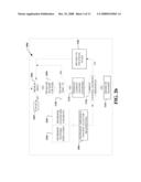 CROSS LAYER OPTIMIZED MEDIUM ACCESS CONTROL diagram and image