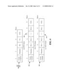 CROSS LAYER OPTIMIZED MEDIUM ACCESS CONTROL diagram and image