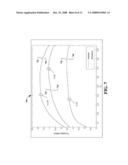 CROSS LAYER OPTIMIZED MEDIUM ACCESS CONTROL diagram and image