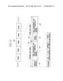 Error control method, medium access control (MAC) frame designing method, and terminal registration method in wireless communication system, and recording medium diagram and image