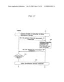 Error control method, medium access control (MAC) frame designing method, and terminal registration method in wireless communication system, and recording medium diagram and image