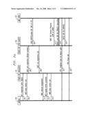 METHOD AND APPARATUS FOR SIGNALING INTERWORKING CDMA 3G1x MOBILES AND EVDO MOBILES WITH AN IMS CORE NETWORK diagram and image