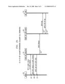 METHOD AND APPARATUS FOR SIGNALING INTERWORKING CDMA 3G1x MOBILES AND EVDO MOBILES WITH AN IMS CORE NETWORK diagram and image