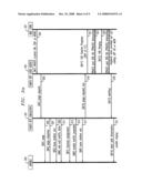 METHOD AND APPARATUS FOR SIGNALING INTERWORKING CDMA 3G1x MOBILES AND EVDO MOBILES WITH AN IMS CORE NETWORK diagram and image