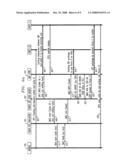 METHOD AND APPARATUS FOR SIGNALING INTERWORKING CDMA 3G1x MOBILES AND EVDO MOBILES WITH AN IMS CORE NETWORK diagram and image