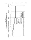 METHOD AND APPARATUS FOR SIGNALING INTERWORKING CDMA 3G1x MOBILES AND EVDO MOBILES WITH AN IMS CORE NETWORK diagram and image