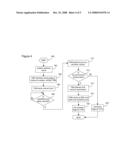 TRANSMIT AND RECEIVE TRANSITION ACCELERATOR diagram and image