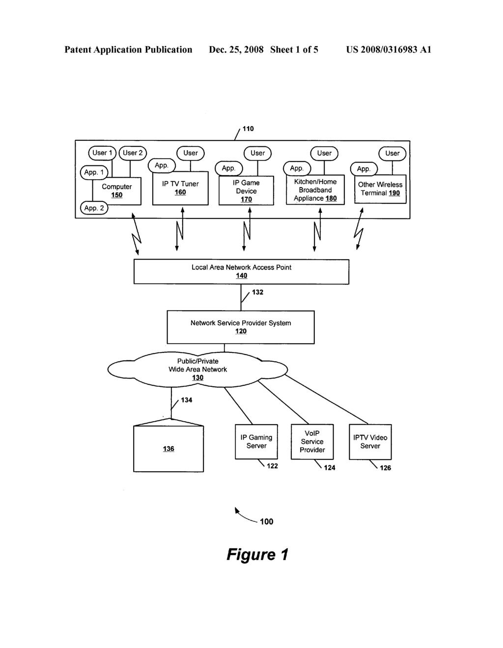 Service information in a LAN access point that regulates network service levels provided to communication terminals - diagram, schematic, and image 02