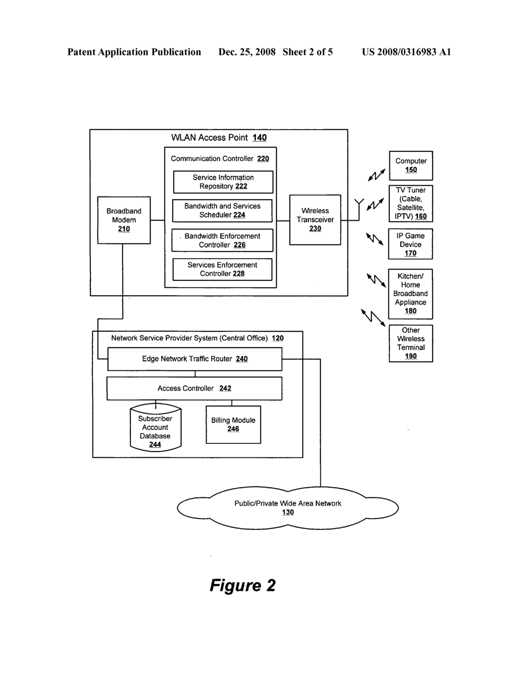 Service information in a LAN access point that regulates network service levels provided to communication terminals - diagram, schematic, and image 03