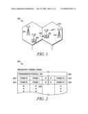 BROADCAST CHANNEL SIGNAL AND APPARATUS FOR MANAGING THE TRANSMISSION AND RECEIPT OF BROADCAST CHANNEL INFORMATION diagram and image