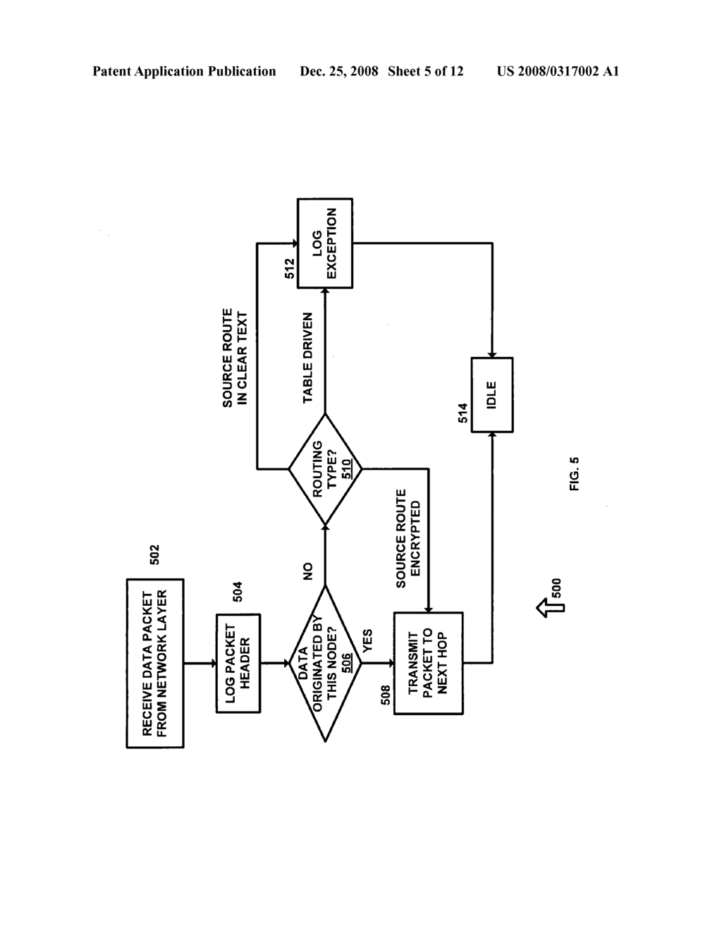 Tamper-resistant communication layer for attack mitigation and reliable intrusion detection - diagram, schematic, and image 06