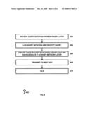 Tamper-resistant communication layer for attack mitigation and reliable intrusion detection diagram and image